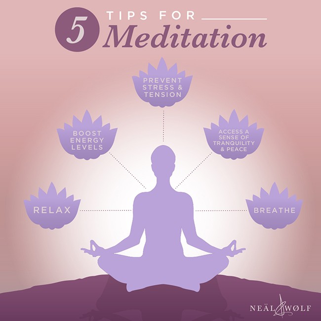 Meditation Image 650x650px