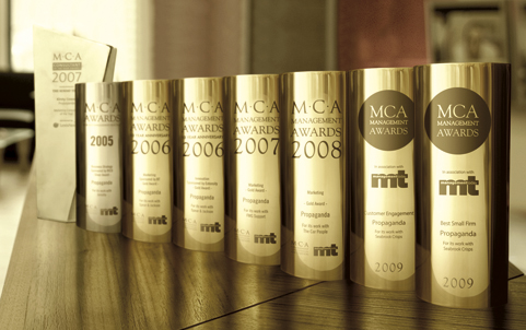 mca_awards
